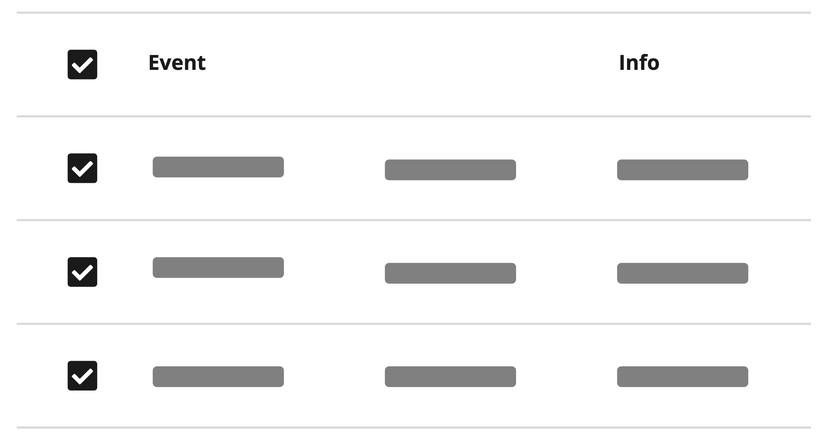 Dont use tables with empty column headers.